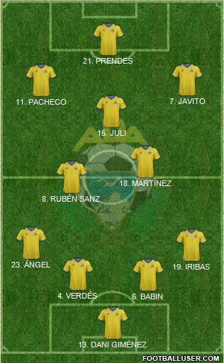 A.D. Alcorcón Formation 2014