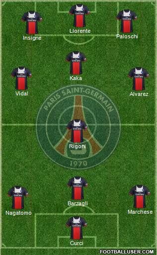 Paris Saint-Germain Formation 2014