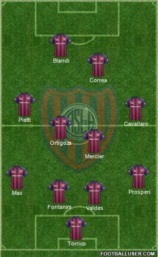 San Lorenzo de Almagro Formation 2014