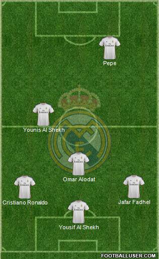 Real Madrid C.F. Formation 2014