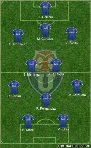 CF Universidad de Chile Formation 2014