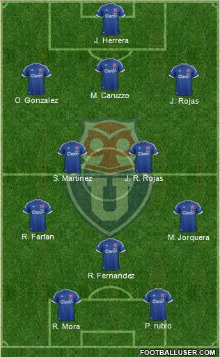 CF Universidad de Chile Formation 2014
