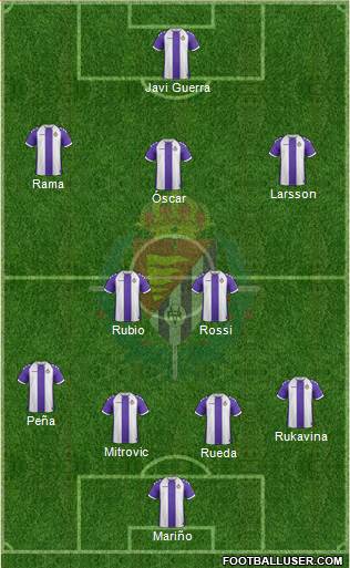 R. Valladolid C.F., S.A.D. Formation 2014