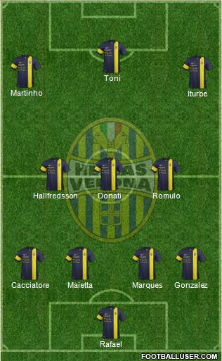 Hellas Verona Formation 2014