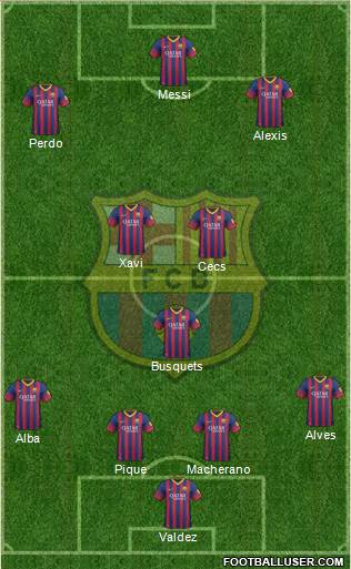 F.C. Barcelona Formation 2014