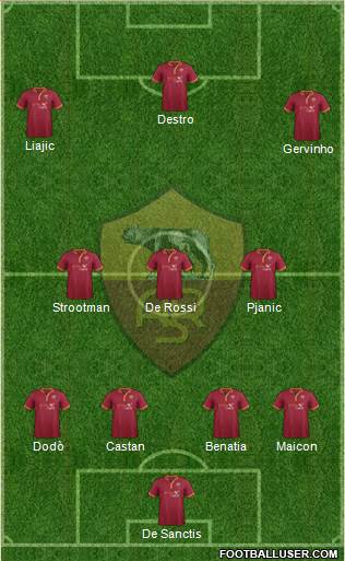 AS Roma Formation 2014