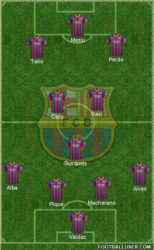 F.C. Barcelona Formation 2014