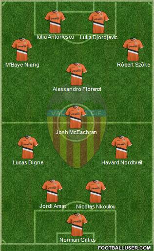 Valencia C.F., S.A.D. Formation 2014