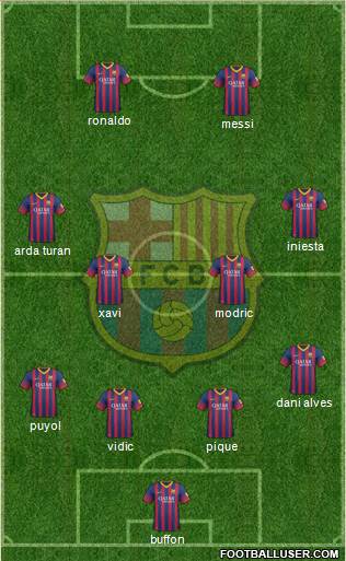 F.C. Barcelona Formation 2014