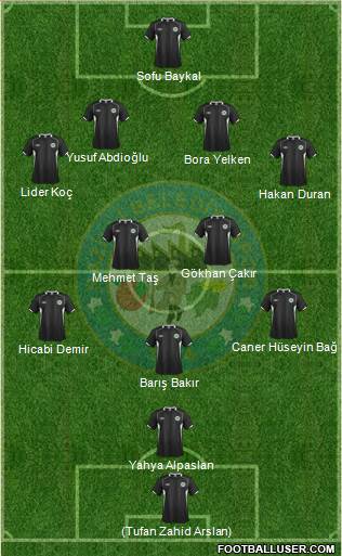 Nazilli Belediyespor Formation 2014