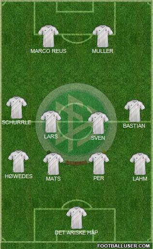 Germany Formation 2014