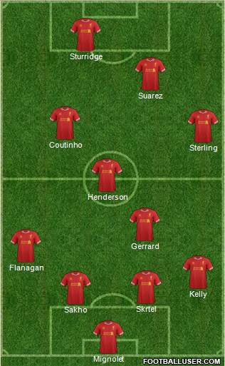 Liverpool Formation 2014