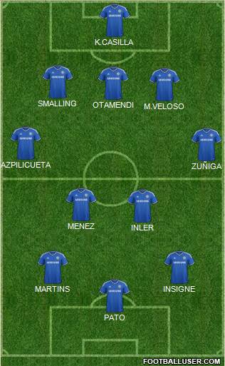Chelsea Formation 2014
