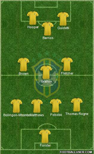 Brazil Formation 2014