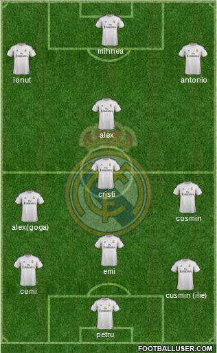 Real Madrid C.F. Formation 2014