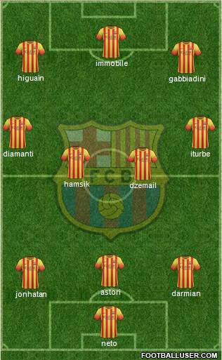 F.C. Barcelona Formation 2014