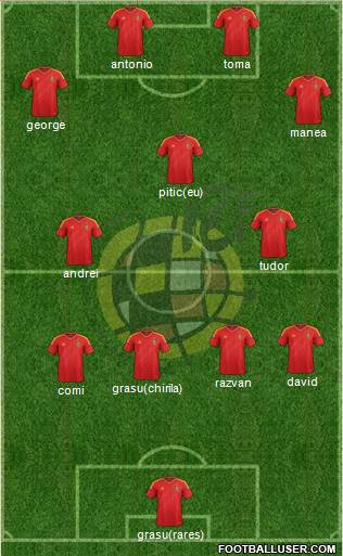 Spain Formation 2014