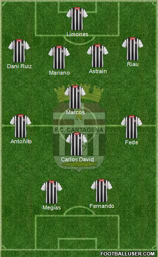 F.C. Cartagena Formation 2014