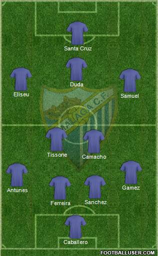 Málaga C.F. B Formation 2014
