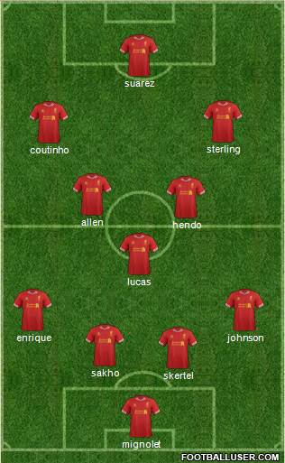 Liverpool Formation 2014