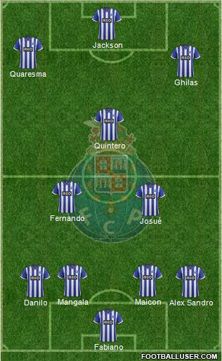 Futebol Clube do Porto - SAD Formation 2014
