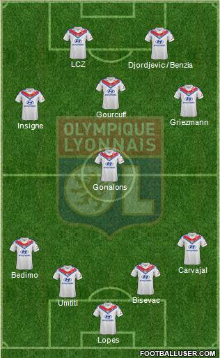 Olympique Lyonnais Formation 2014