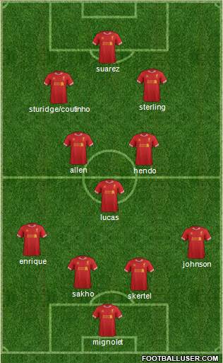 Liverpool Formation 2014