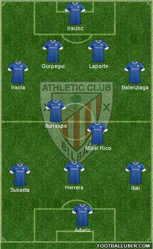 Athletic Club Formation 2014