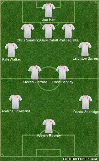 England Formation 2014