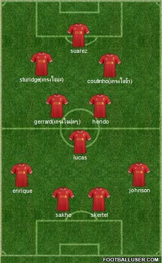 Liverpool Formation 2014