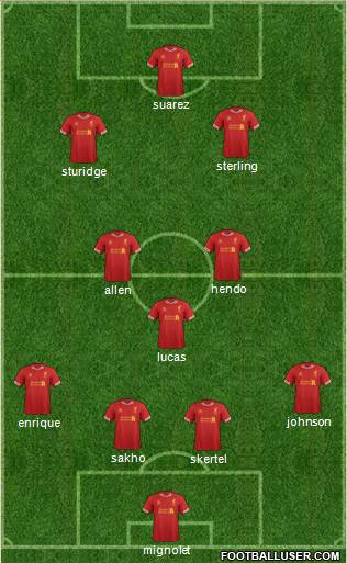 Liverpool Formation 2014