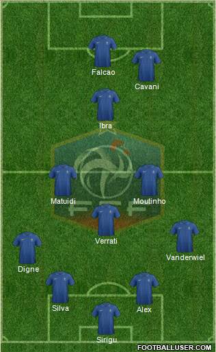 France Formation 2014