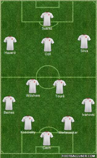 England Formation 2014