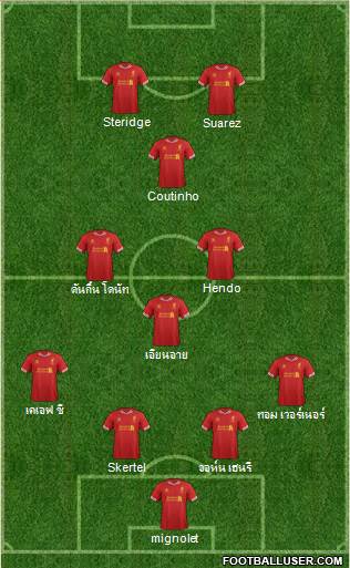 Liverpool Formation 2014
