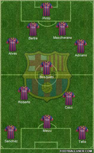 F.C. Barcelona Formation 2014