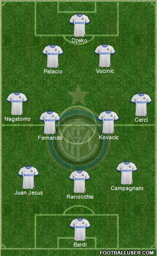 F.C. Internazionale Formation 2014