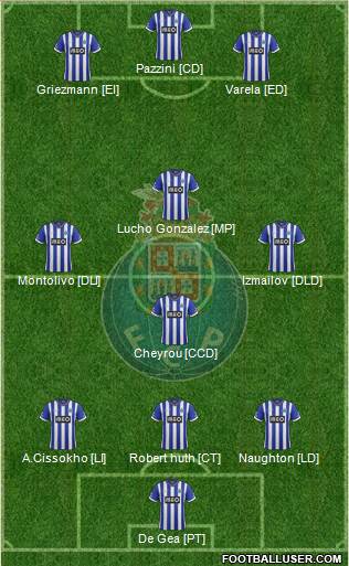 Futebol Clube do Porto - SAD Formation 2014