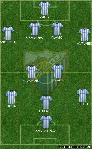 Málaga C.F., S.A.D. Formation 2014