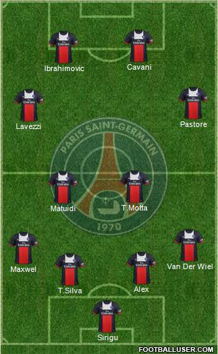 Paris Saint-Germain Formation 2014