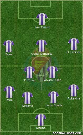 R. Valladolid C.F., S.A.D. Formation 2014