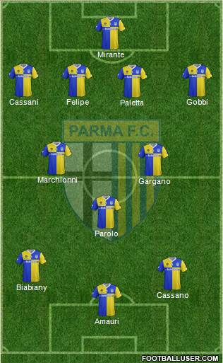Parma Formation 2014