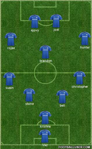 Chelsea Formation 2014