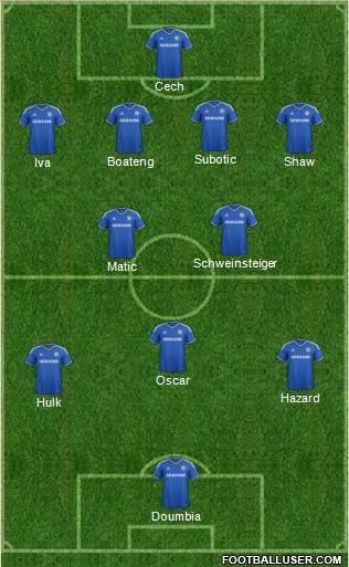 Chelsea Formation 2014