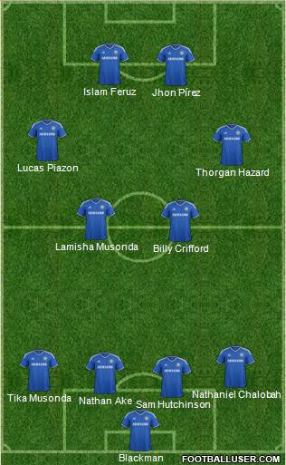 Chelsea Formation 2014