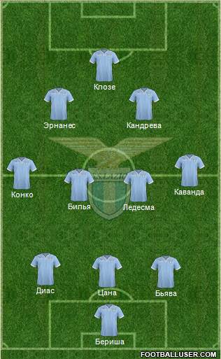 S.S. Lazio Formation 2014