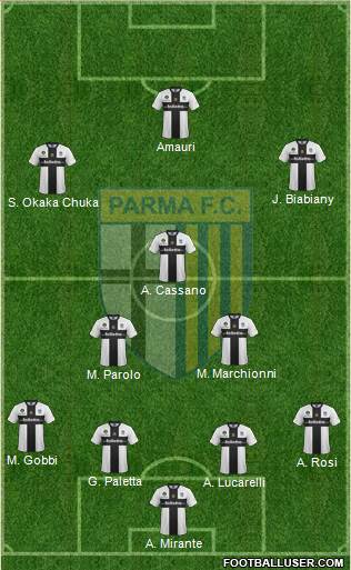 Parma Formation 2014