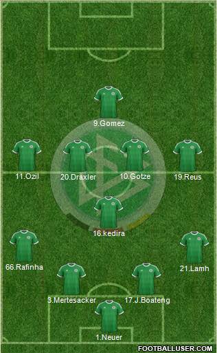 Germany Formation 2014