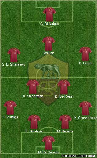 AS Roma Formation 2014