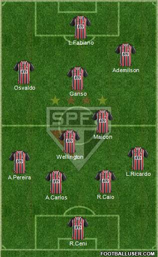 São Paulo FC Formation 2014