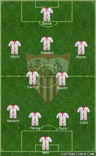 Sevilla F.C., S.A.D. Formation 2014